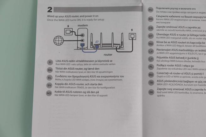 Guía de instalación del ASUS RT-BE88U en 3 pasos